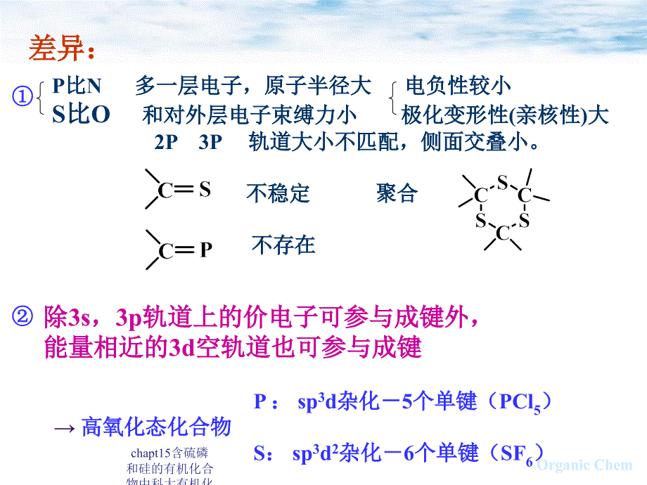 chapt15含硫磷和硅的有机化合物中科大有机化学课件_第4页