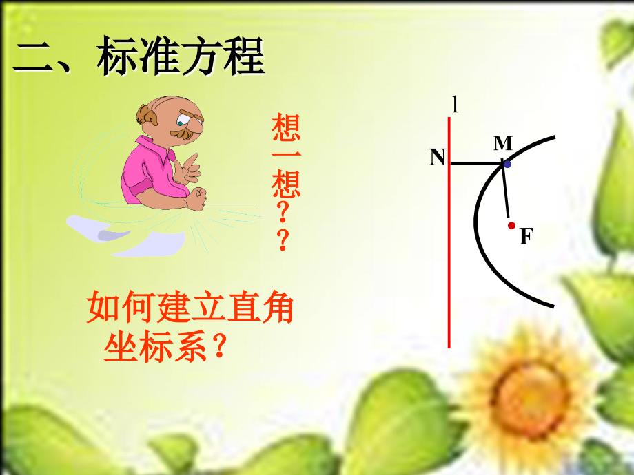 抛物线的定义与标准方程课件(苏教版选修2-1).ppt_第4页