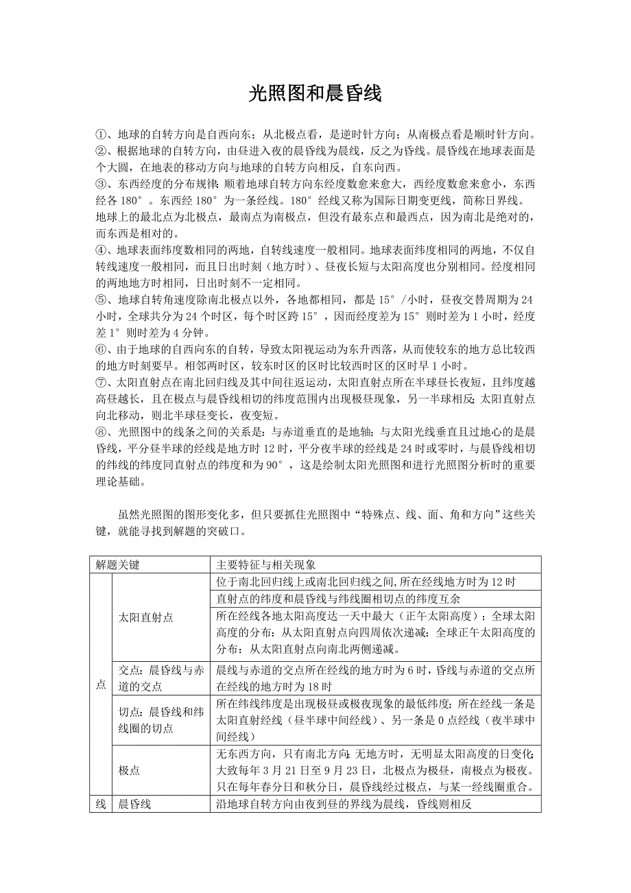 各类光照图判读.doc_第1页