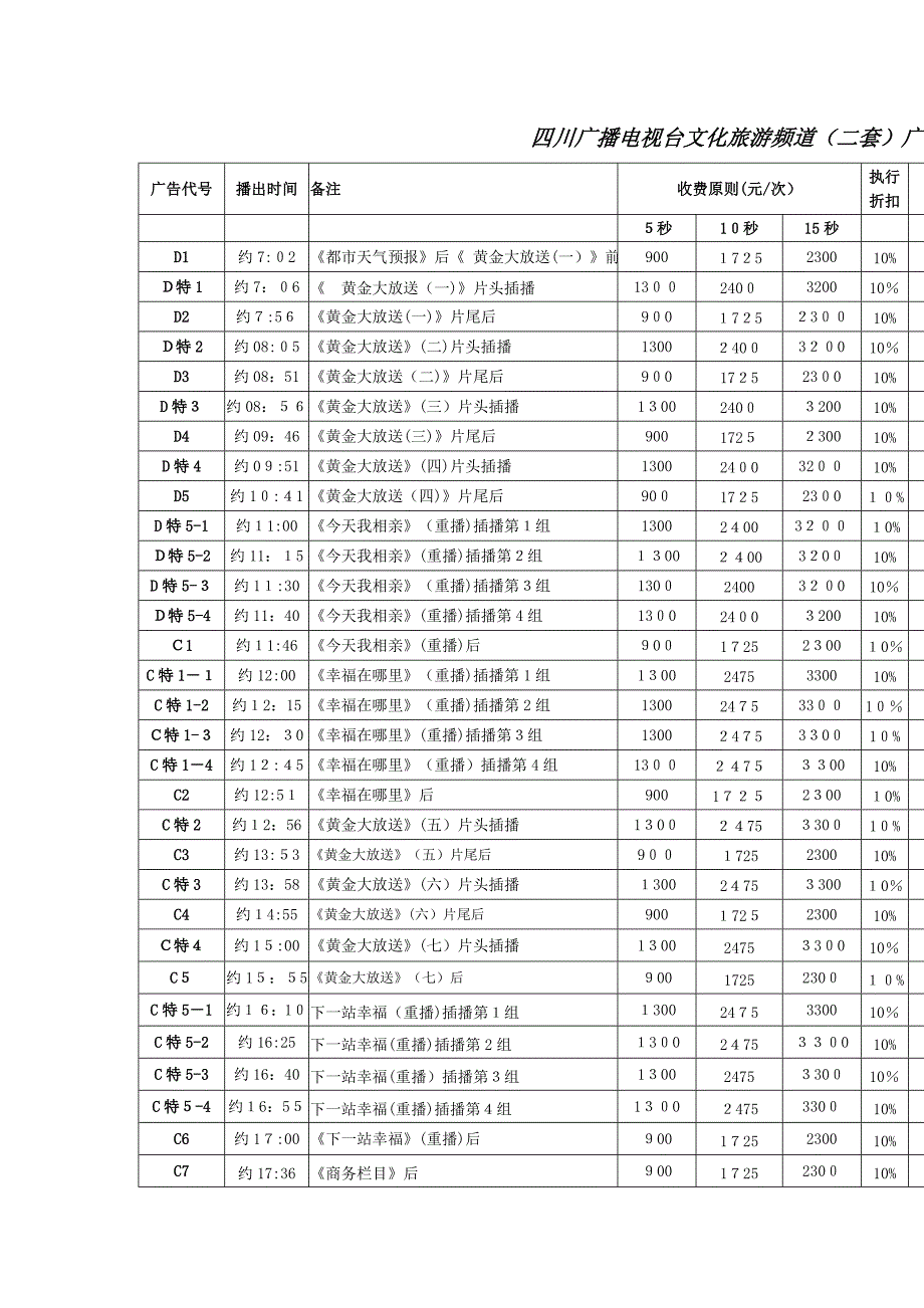 四川广播电视台文化旅游频道_第1页