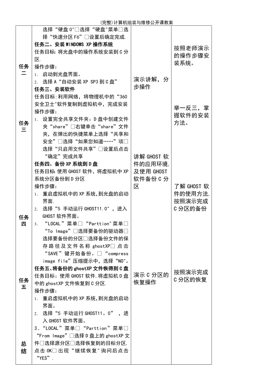 (最新整理)计算机组装与维修公开课教案_第3页