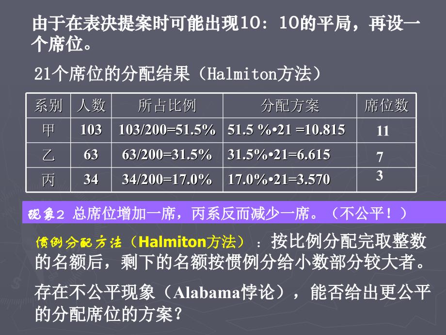 数学建模席位分配问题_第3页