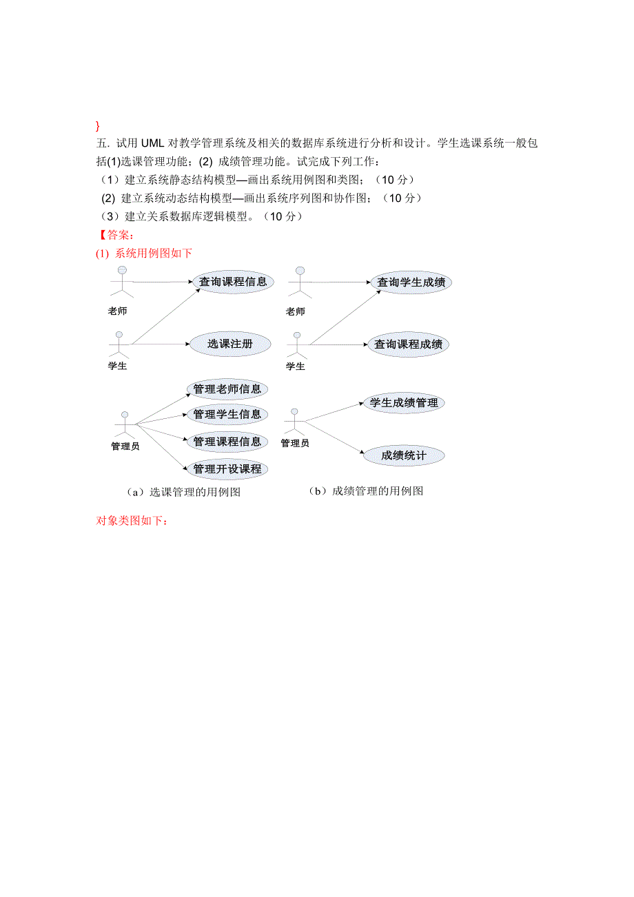 面向对象分析与设计试题及其答案_第5页