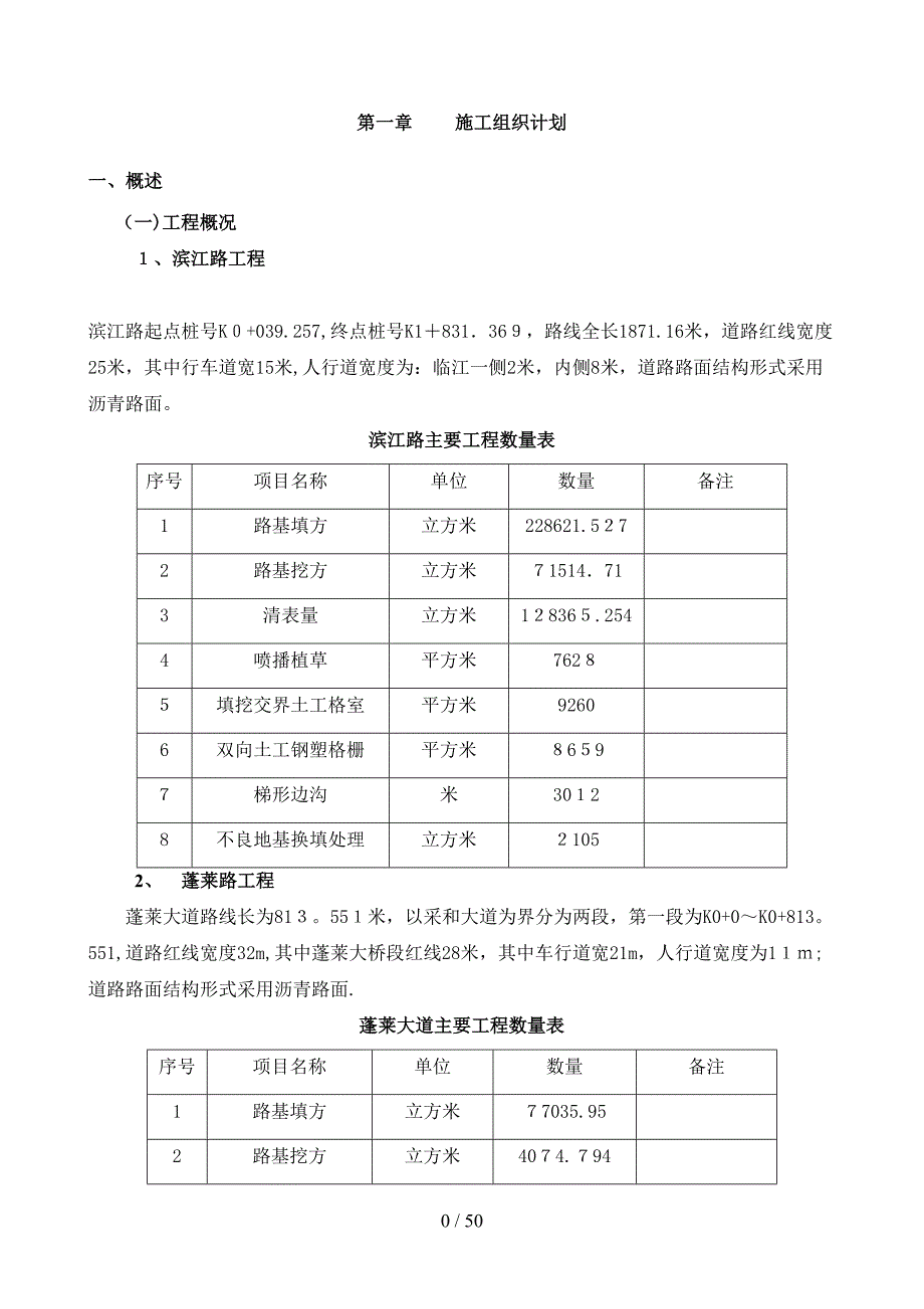 市政道路工程施工组织设计147552970_第2页