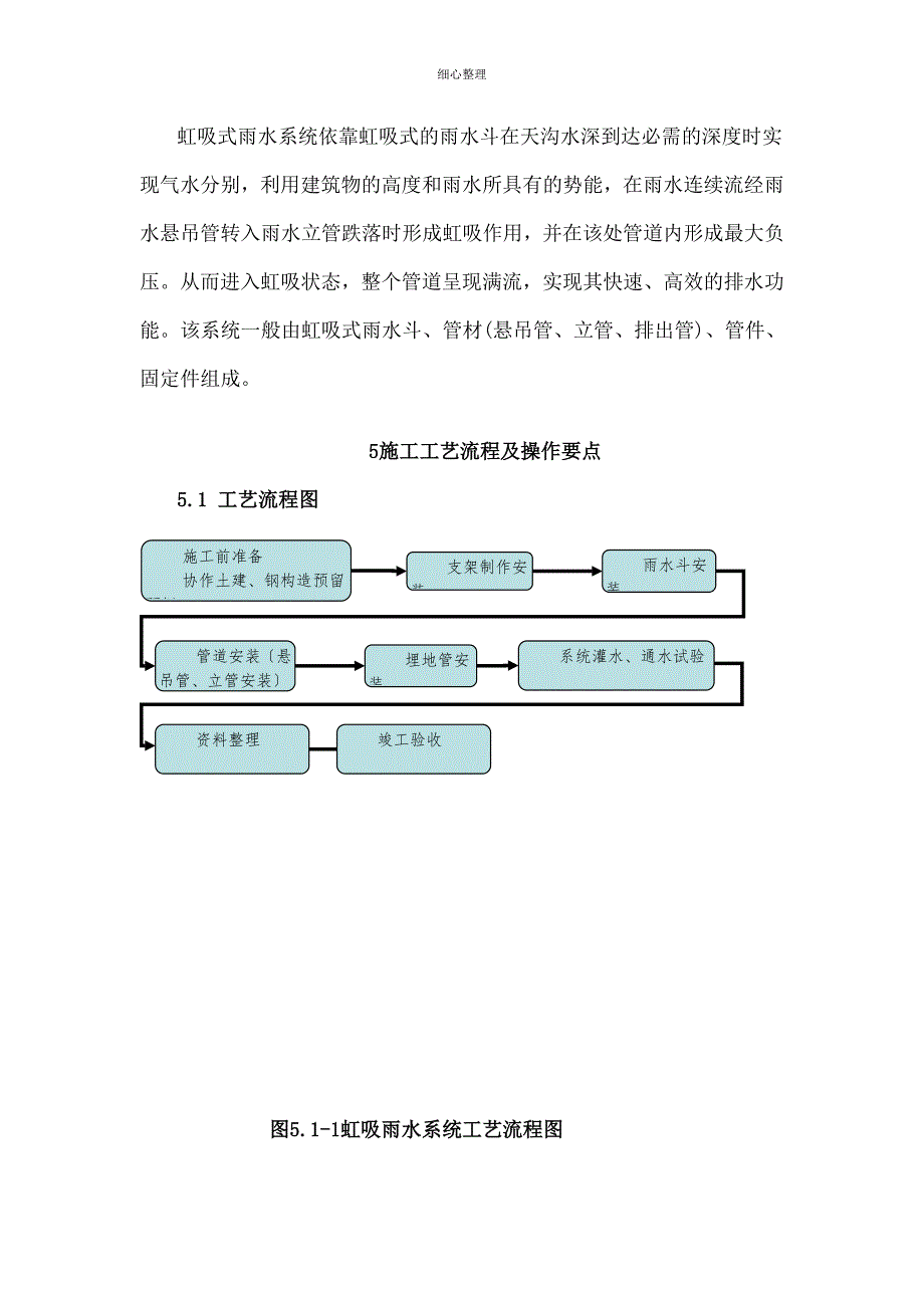 虹吸式雨水系统资料_第2页