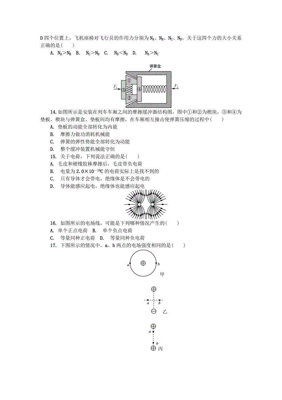 江苏省高中物理学业水平测试复习小高考冲刺卷四_第4页