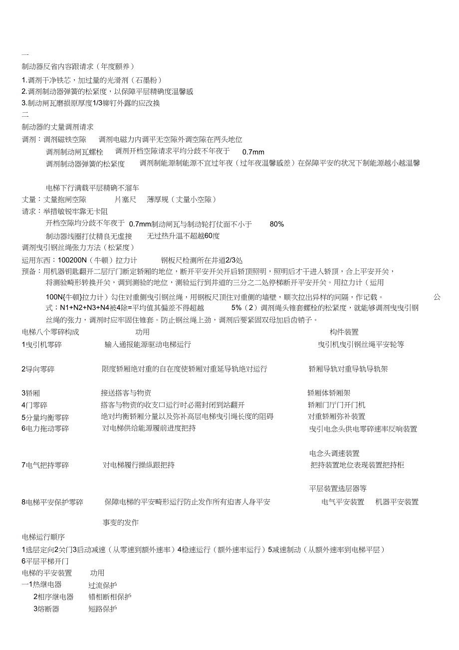 2023年电梯学习材料.docx_第1页