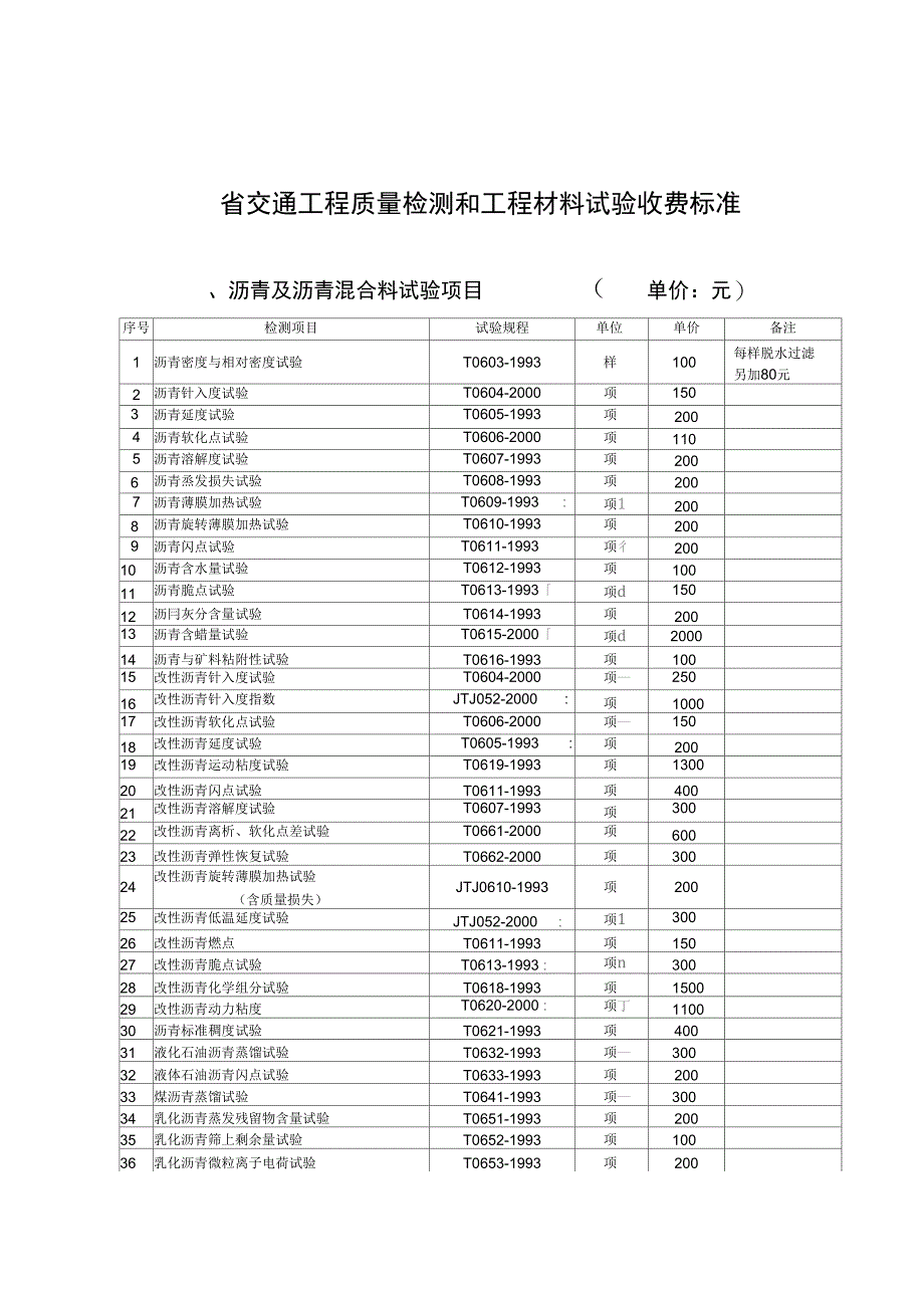 江苏公路水运_第1页