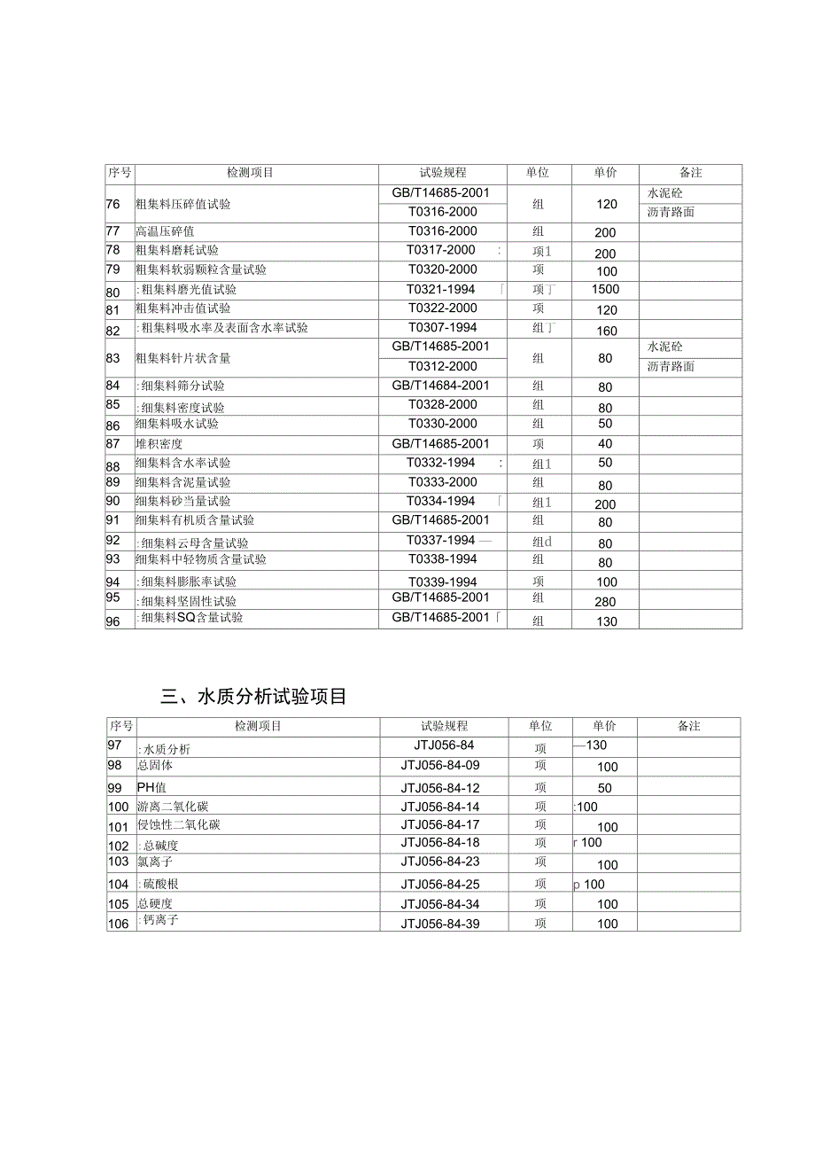 江苏公路水运_第4页