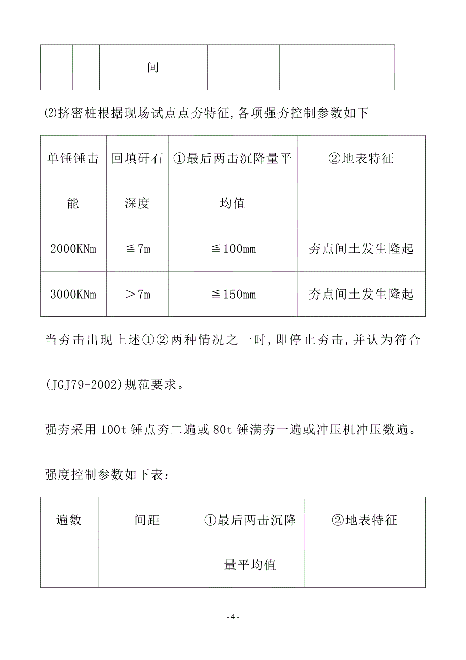 强夯地基监理细则.doc_第4页