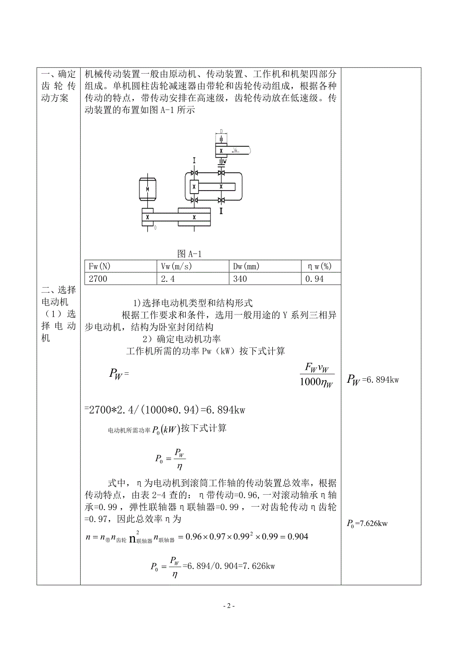 机械设计课程设计说明书论文_第2页