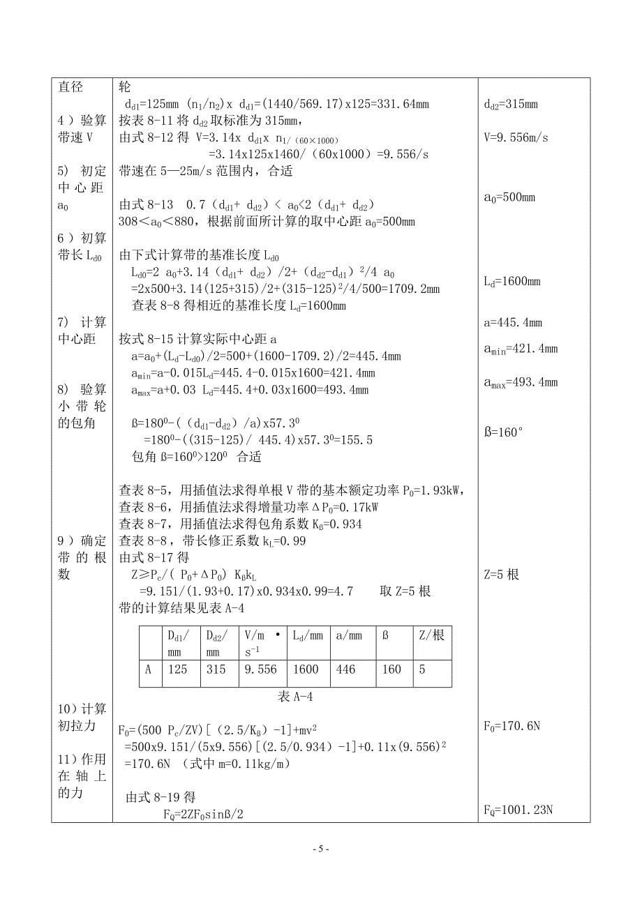 机械设计课程设计说明书论文_第5页