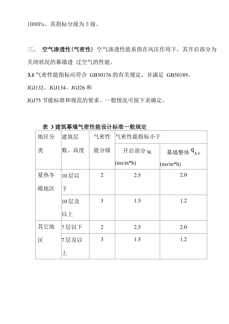 幕墙性能设计指标包括以下七个方面_第4页