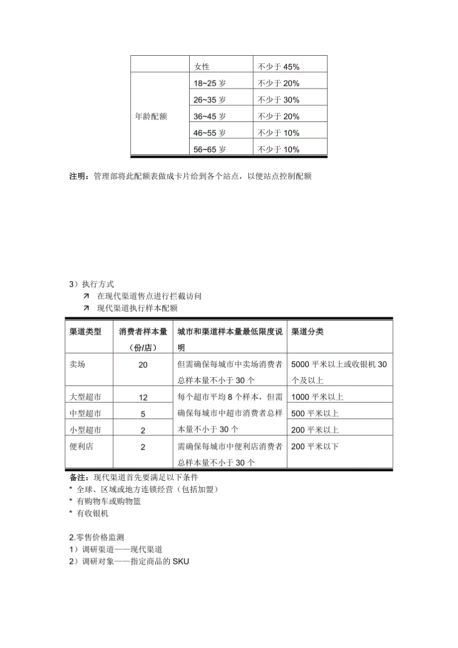 零售商业项目运作方案.doc_第3页