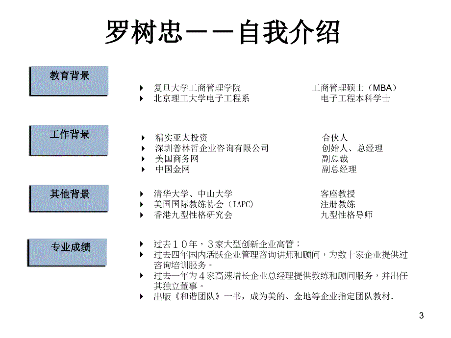 管理者识人与用人技巧PPT83页_第3页