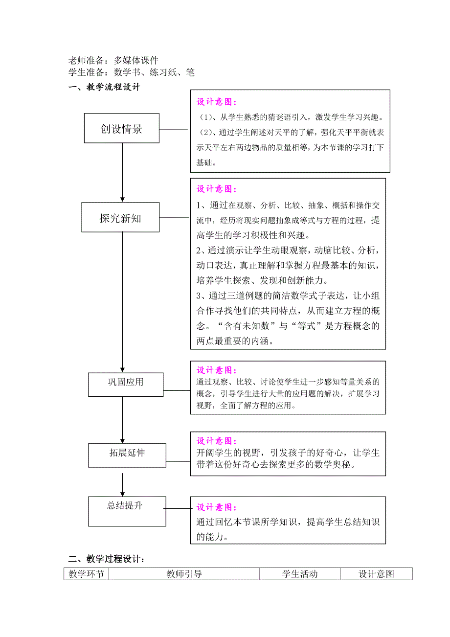 四年级方程教学设计_第2页