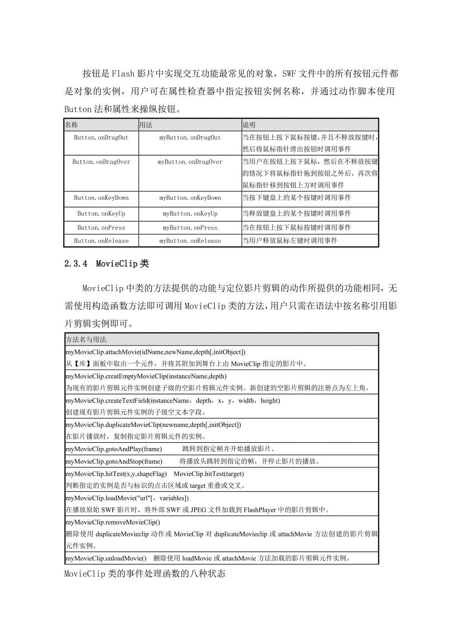 用Flash软件制作贪吃蛇的游戏的设计原理_第5页