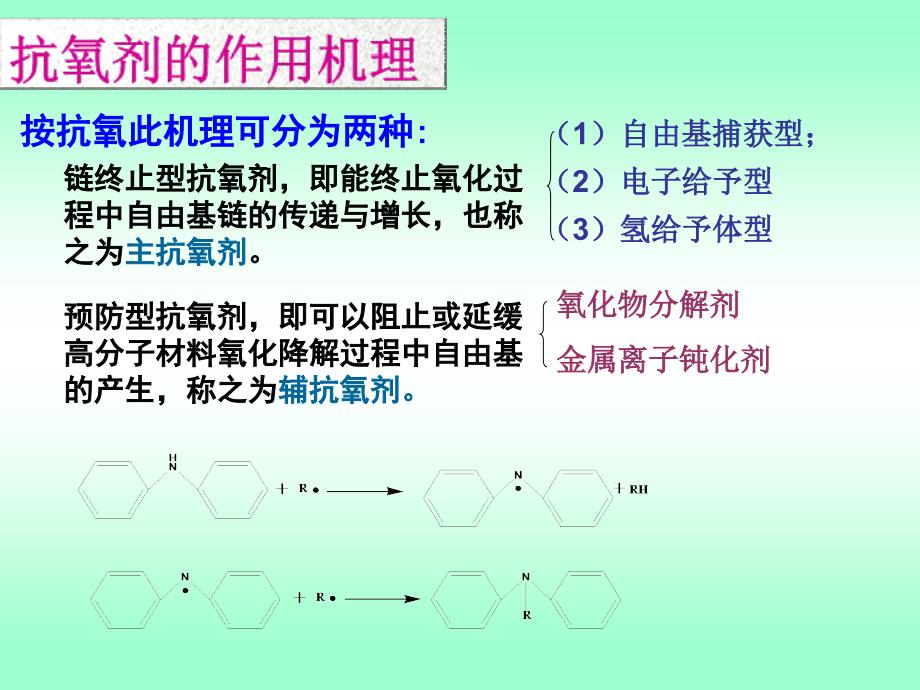 高分子助剂第三章稳定剂抗氧剂ppt课件_第4页