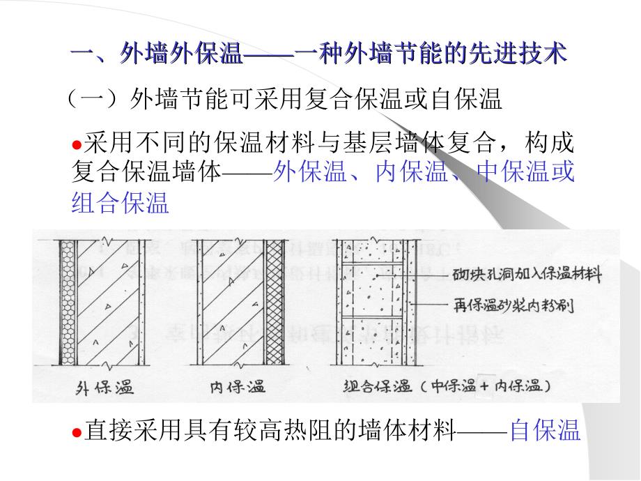 外墙外保温施工现场质量管理与控制讲义_第4页