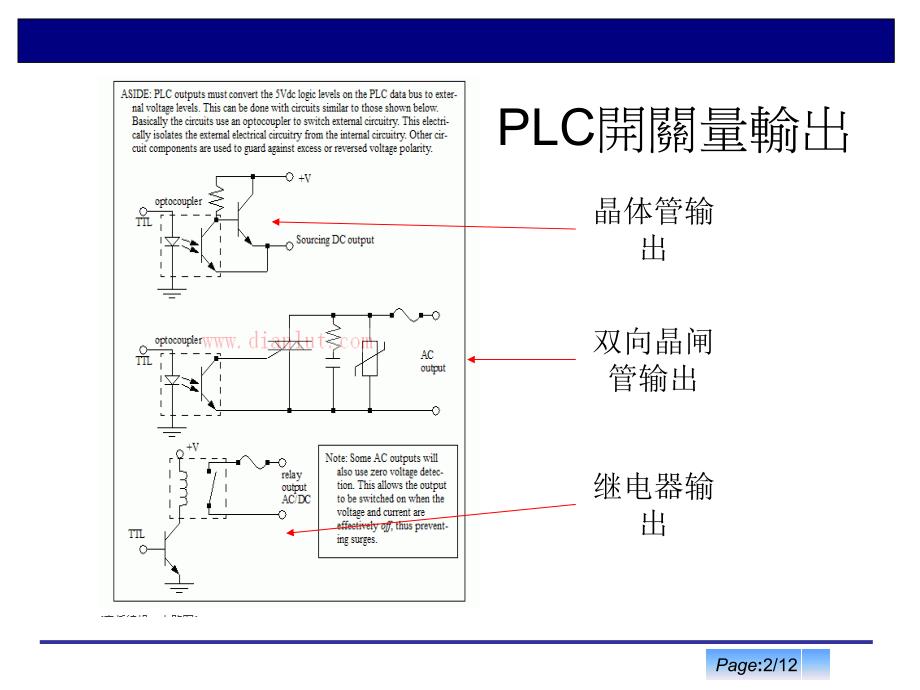 PLC输出方式介绍_第2页