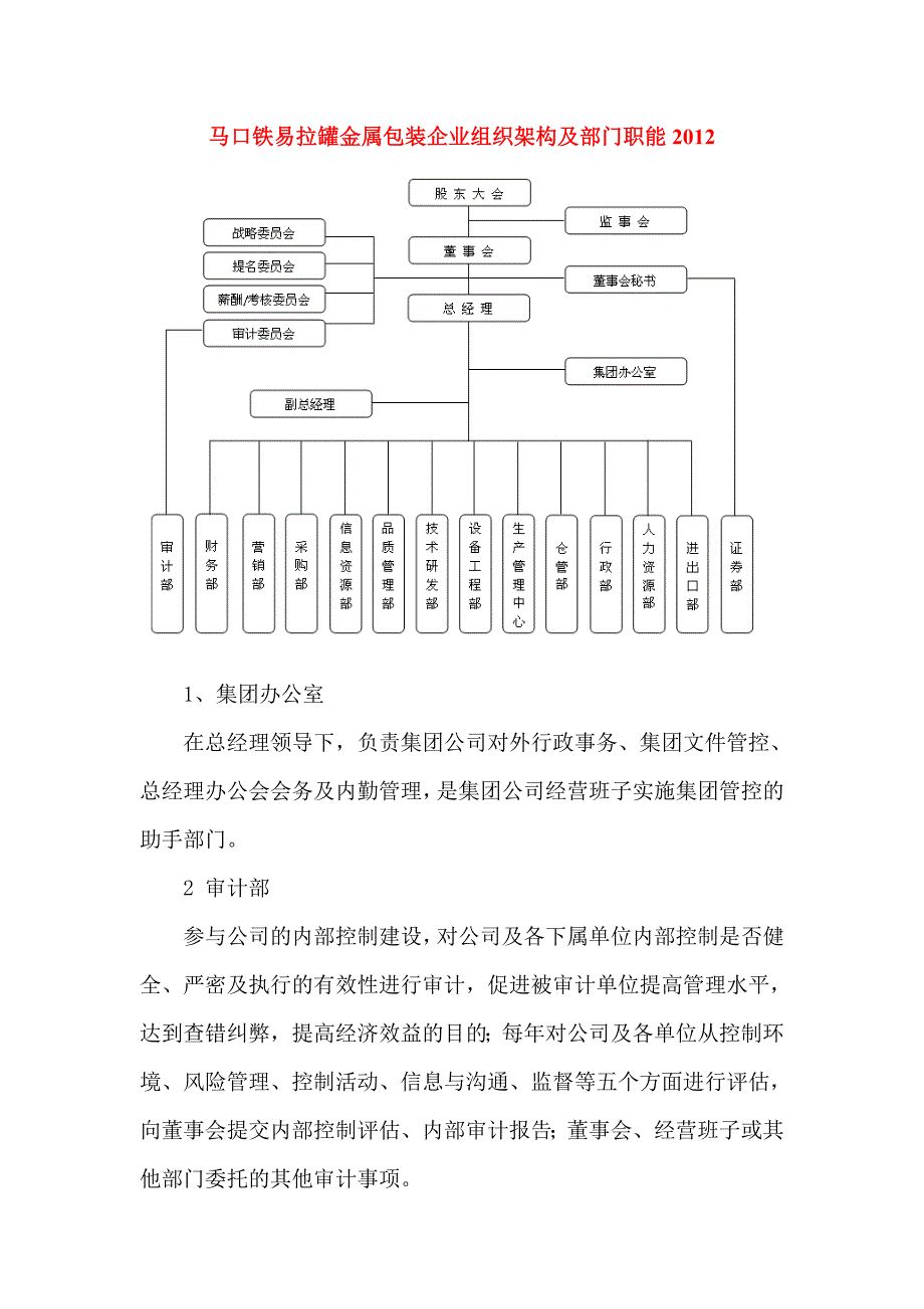 马口铁易拉罐金属包装企业组织架构及部门职能_第1页