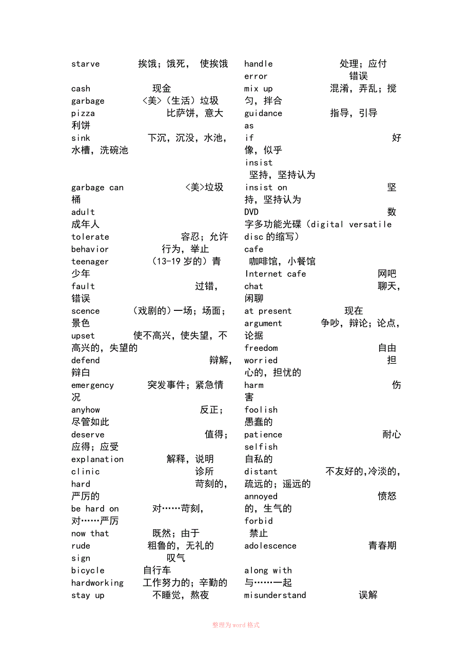 牛津高中英语模块15单词表必修_第3页