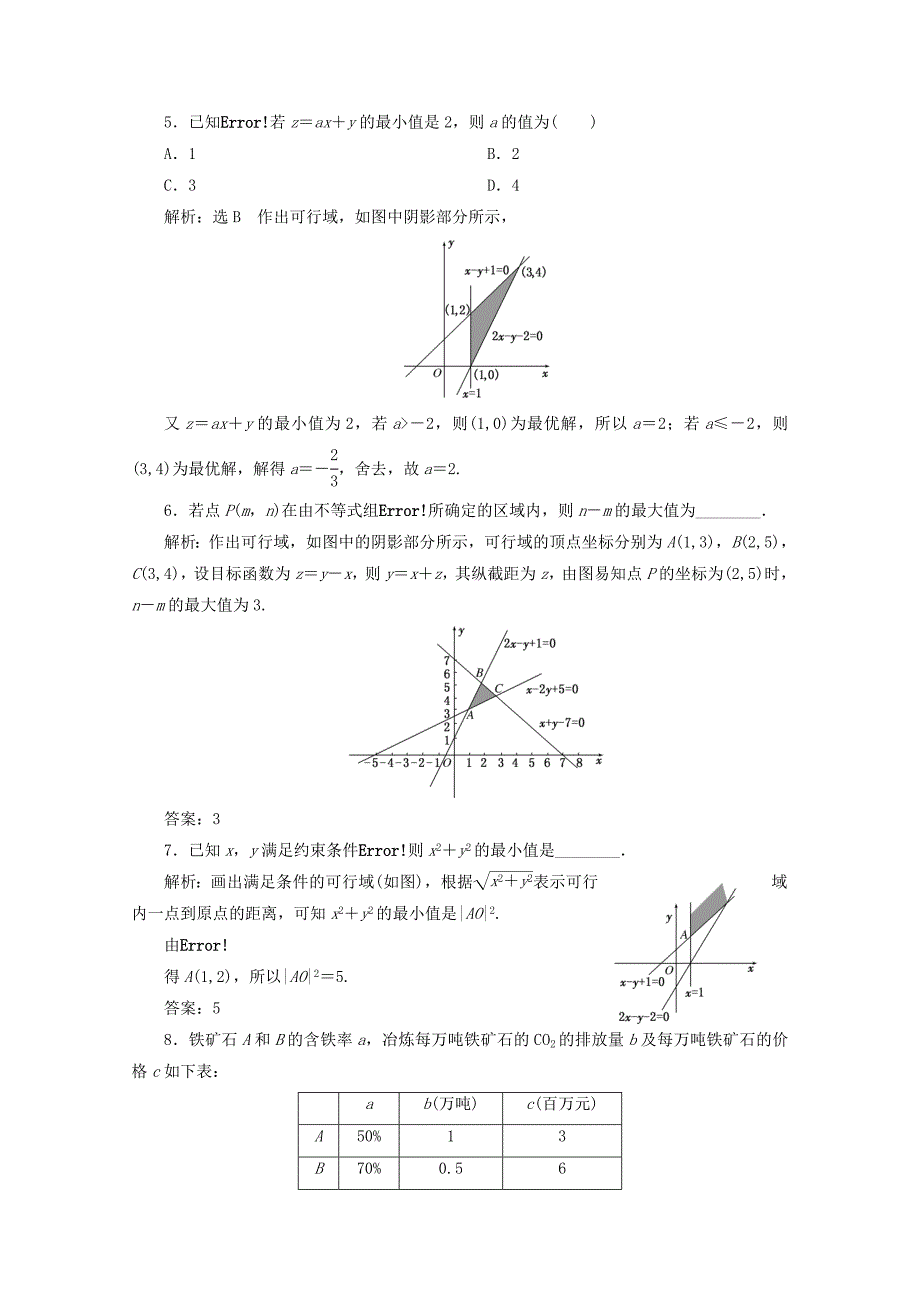 2017-2018学年高中数学课时跟踪检测十九简单线性规划新人教B版必修5_第2页