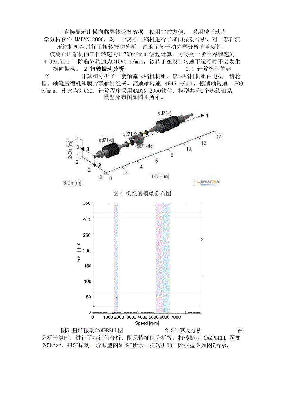 透平压缩机机组的横向振动和扭转振动分析CAE_第3页