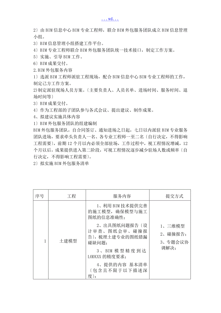 项目BIM应用的实施计划方案_第4页