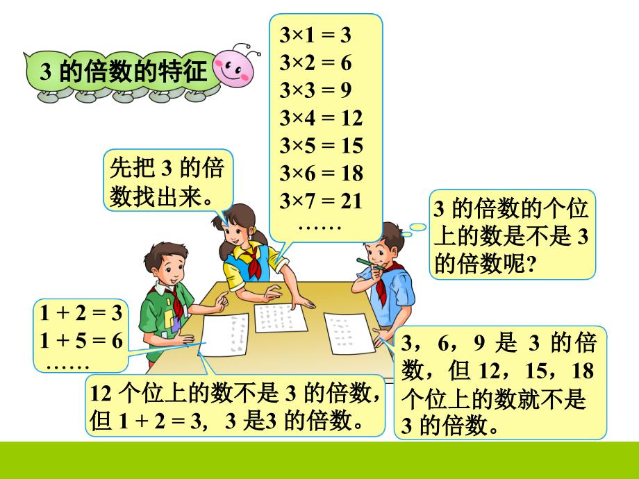 人教版五年下册第二单元因数和倍数3的倍数的特征教学课件_第3页