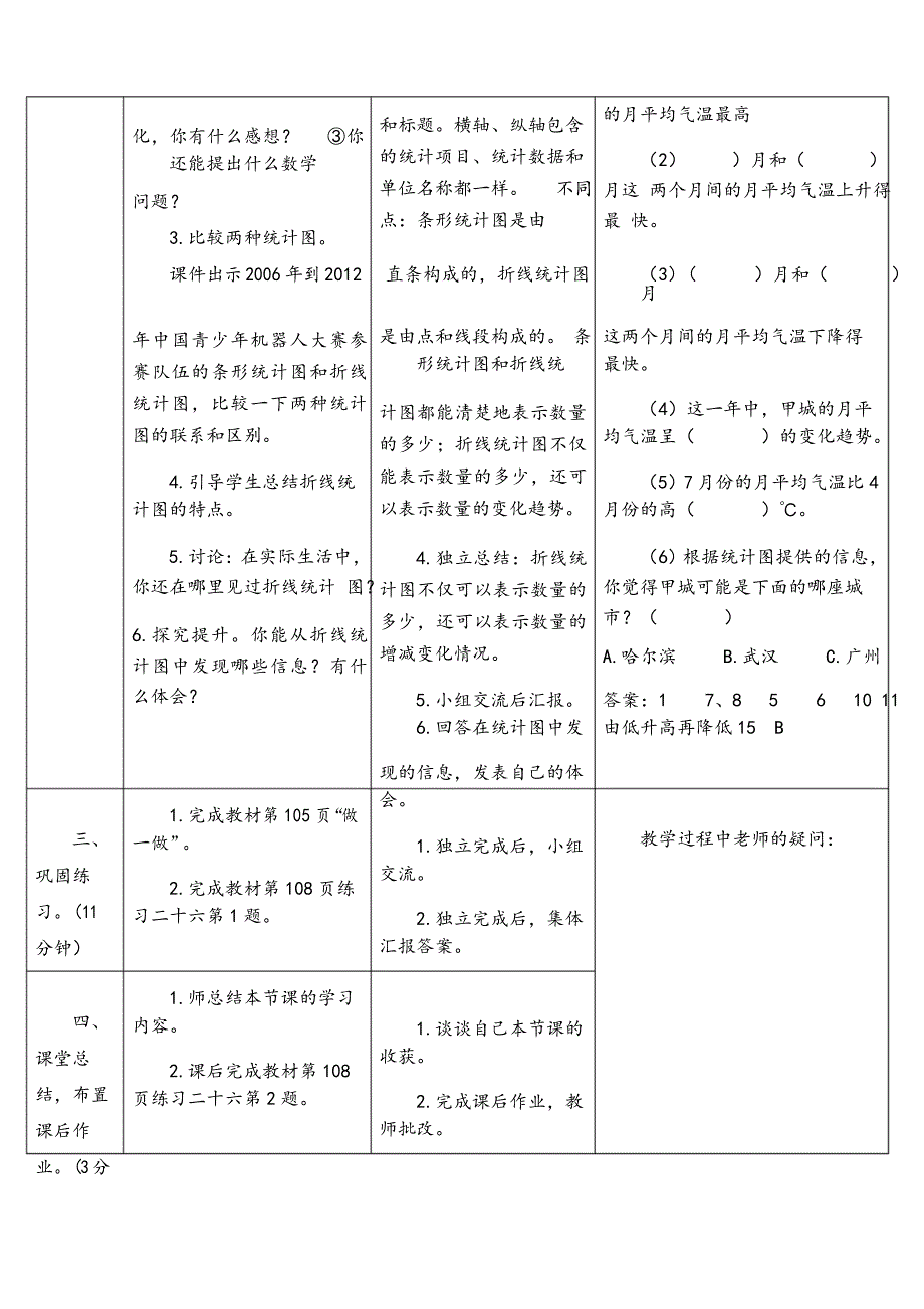 人教版五年级数学下册 单式折线统计图导学案_第4页