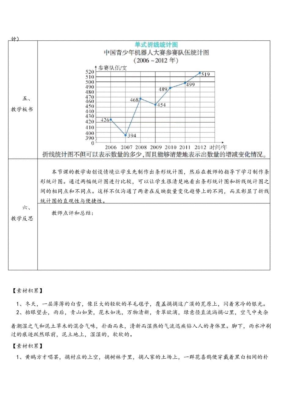 人教版五年级数学下册 单式折线统计图导学案_第5页