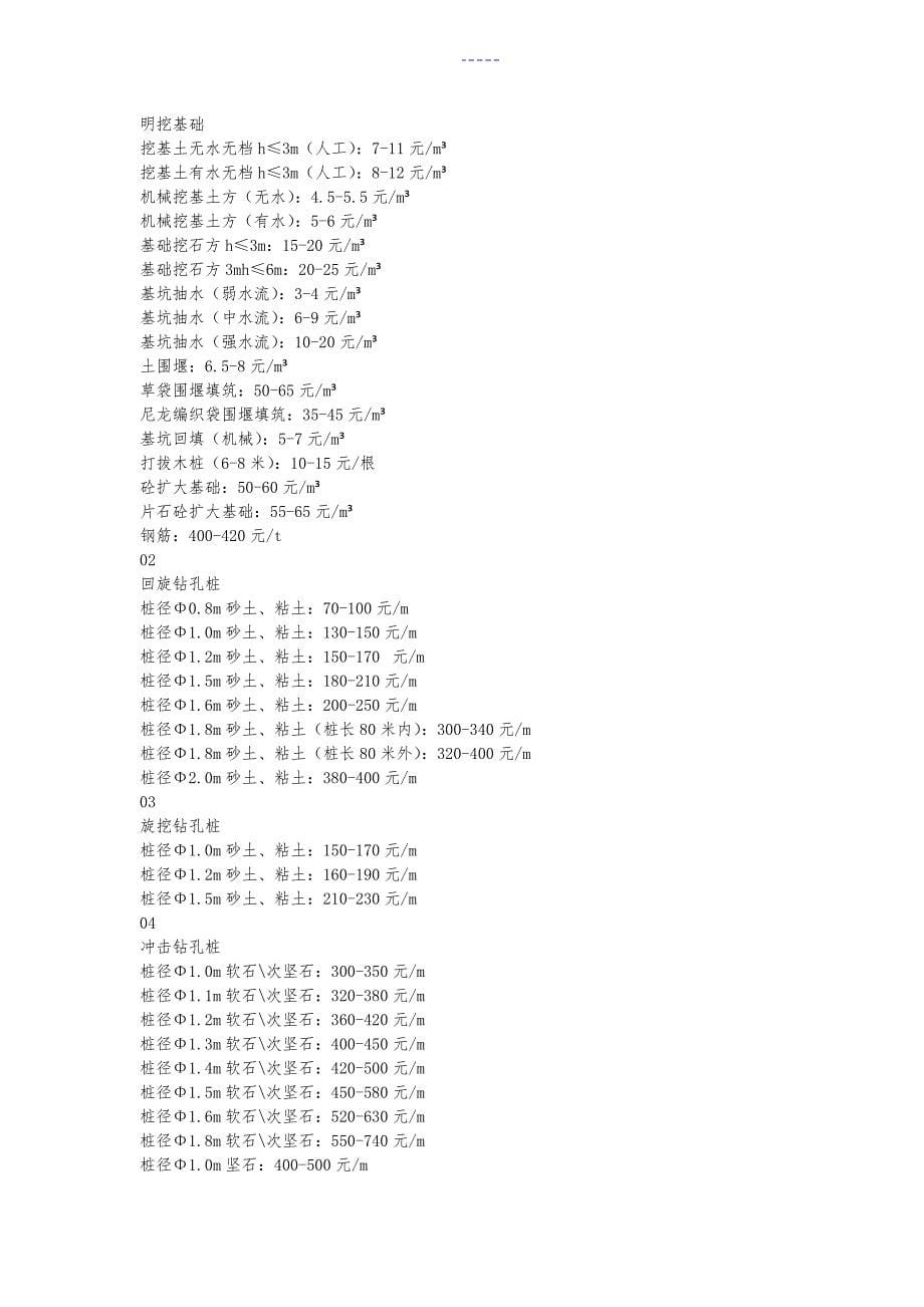 2019公路工程劳务成本价格参考_第5页