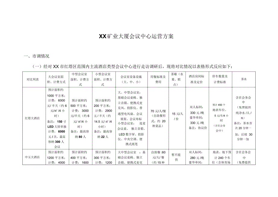 会议中心运营方案_第1页