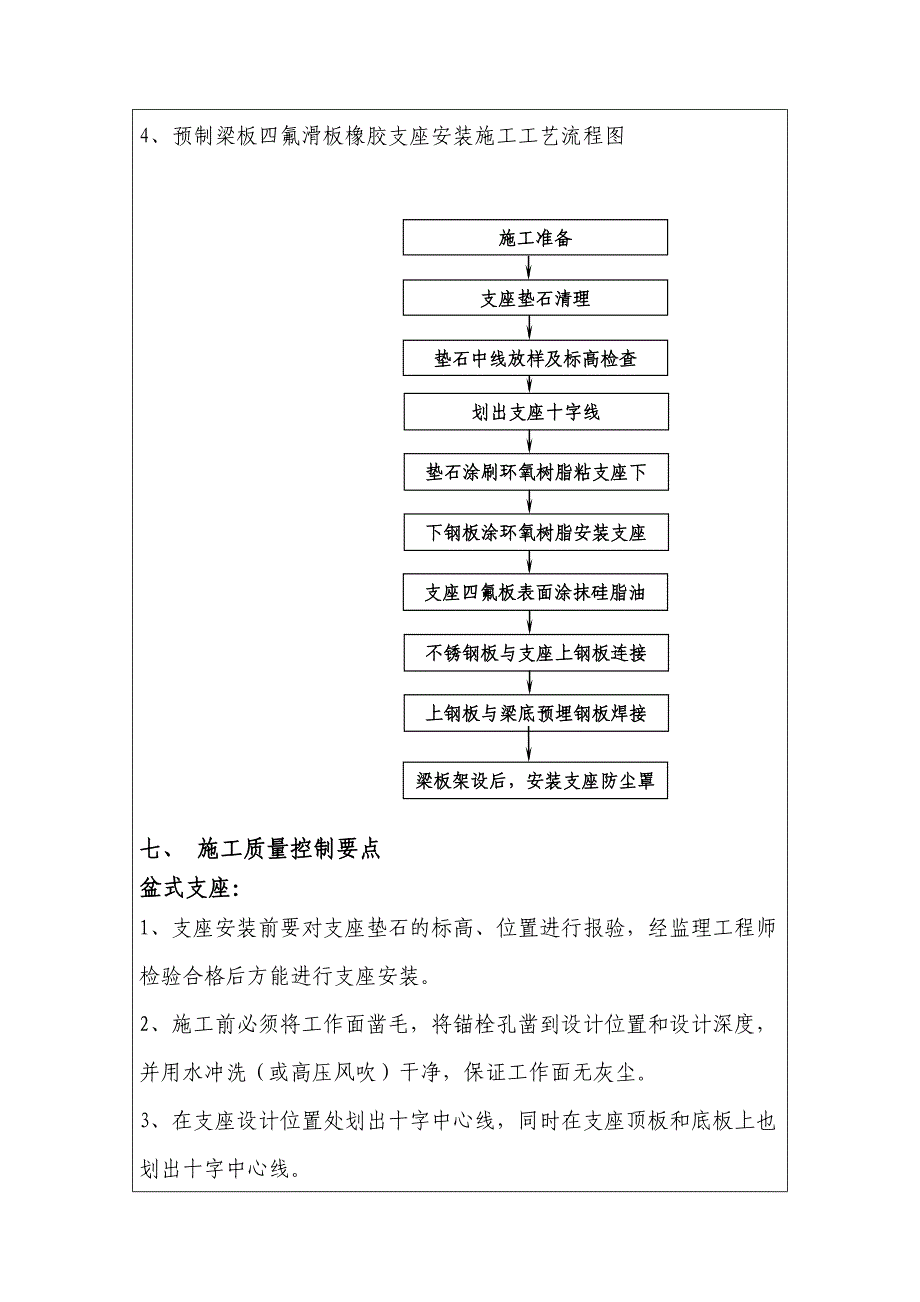 支座安装质量控制要点_第4页