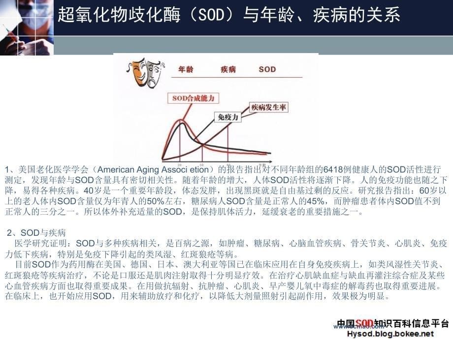 左有权讲座之超氧化物酶(SOD)临床应用——(SOD治疗_第5页