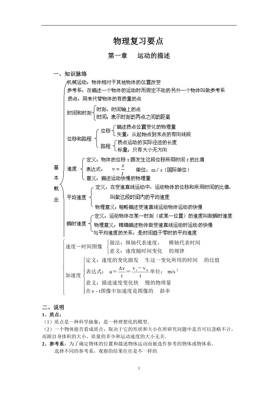 高中物理会考知识点公式考点总结理科.doc_第1页