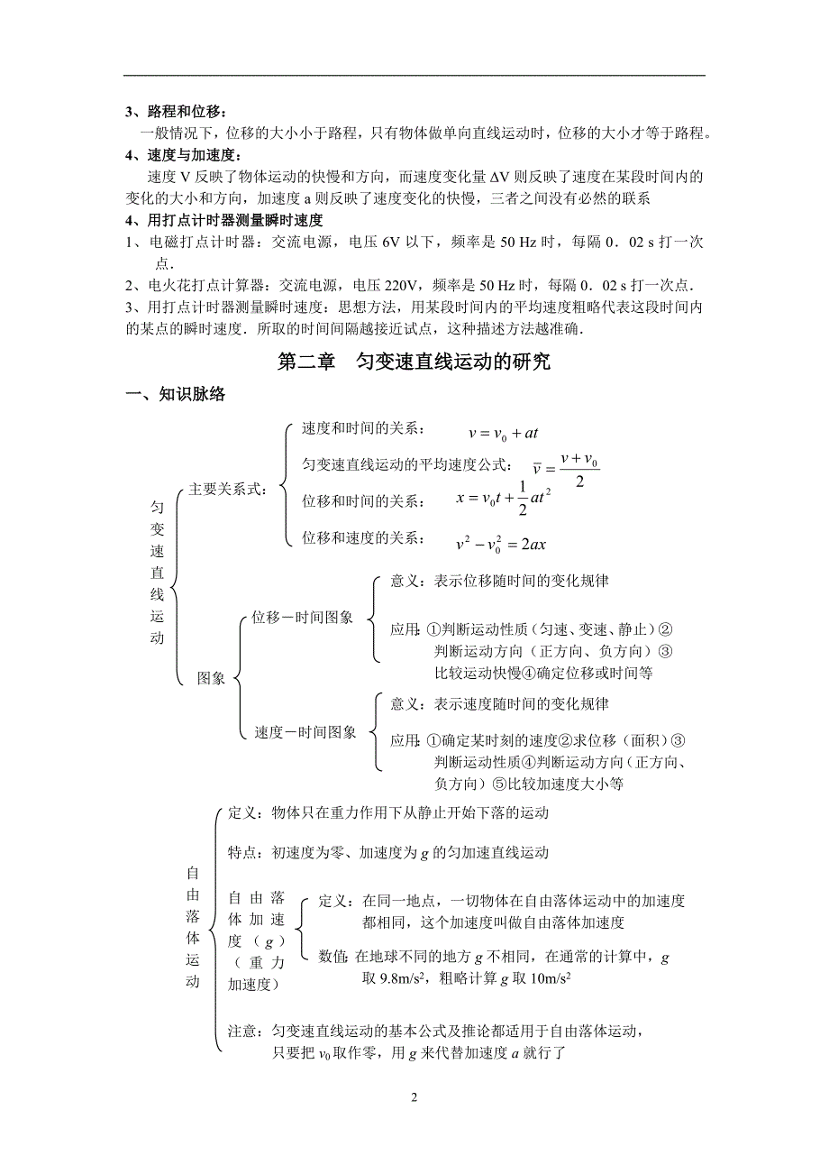 高中物理会考知识点公式考点总结理科.doc_第2页