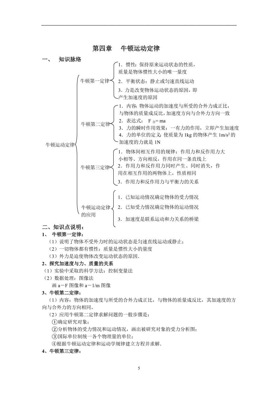 高中物理会考知识点公式考点总结理科.doc_第5页