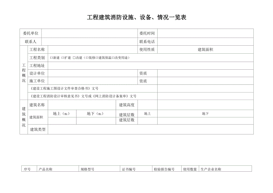 检测工程建筑消防设施数量统计表讲解学习_第1页