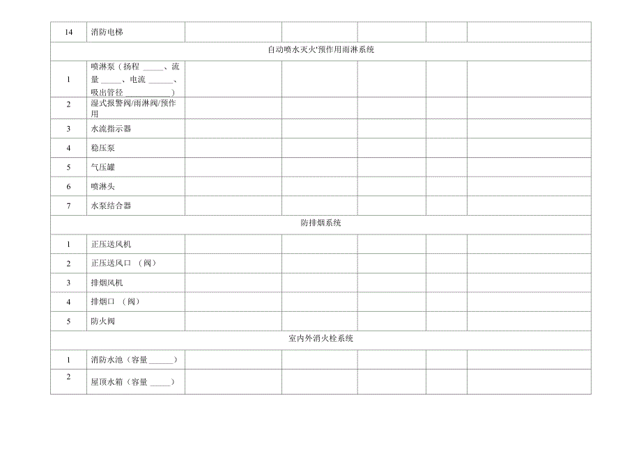 检测工程建筑消防设施数量统计表讲解学习_第3页