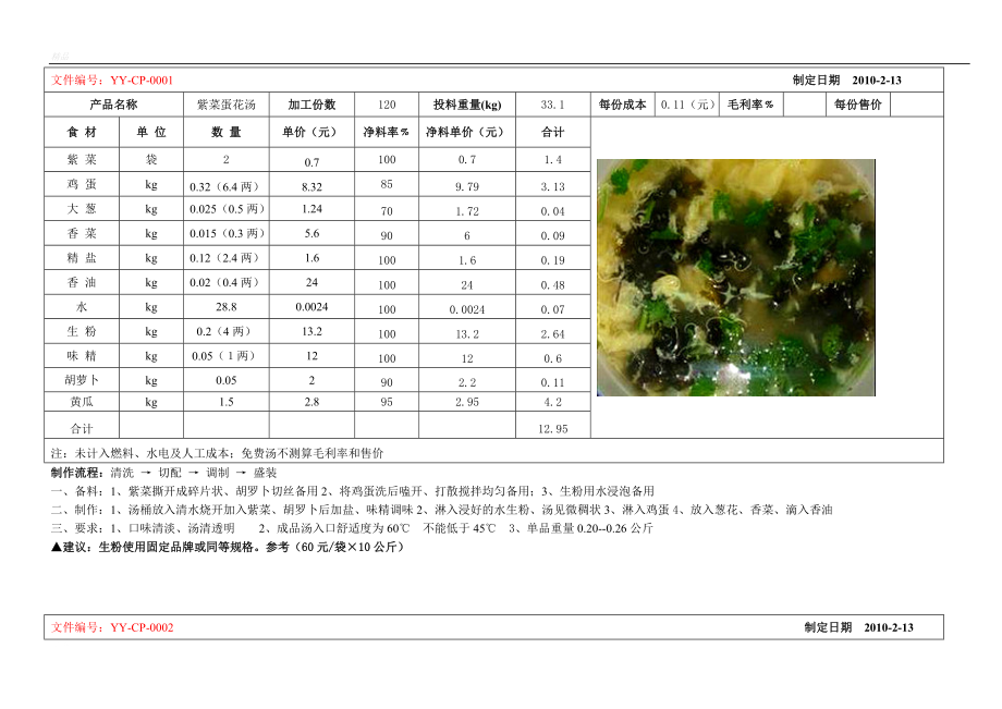 餐饮出品研发工作室投料配比单_第4页