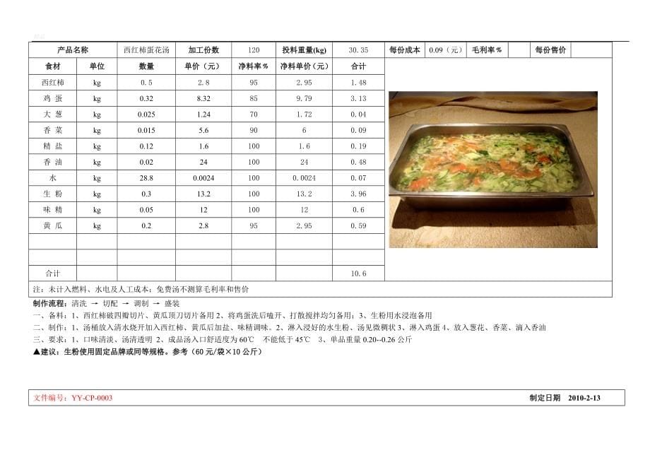 餐饮出品研发工作室投料配比单_第5页