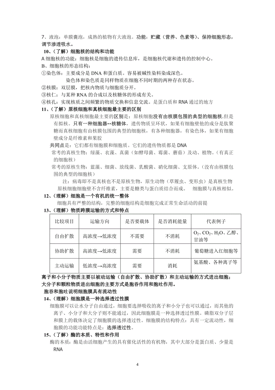 江苏省普通高中学业水平测试复习提纲_第4页