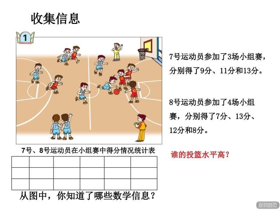 平均数混合式优质课课件_第5页