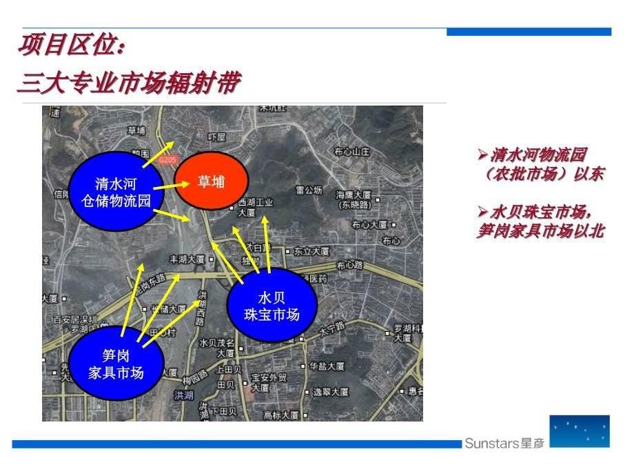 深圳布吉草埔项目前期策划报告54P_第5页