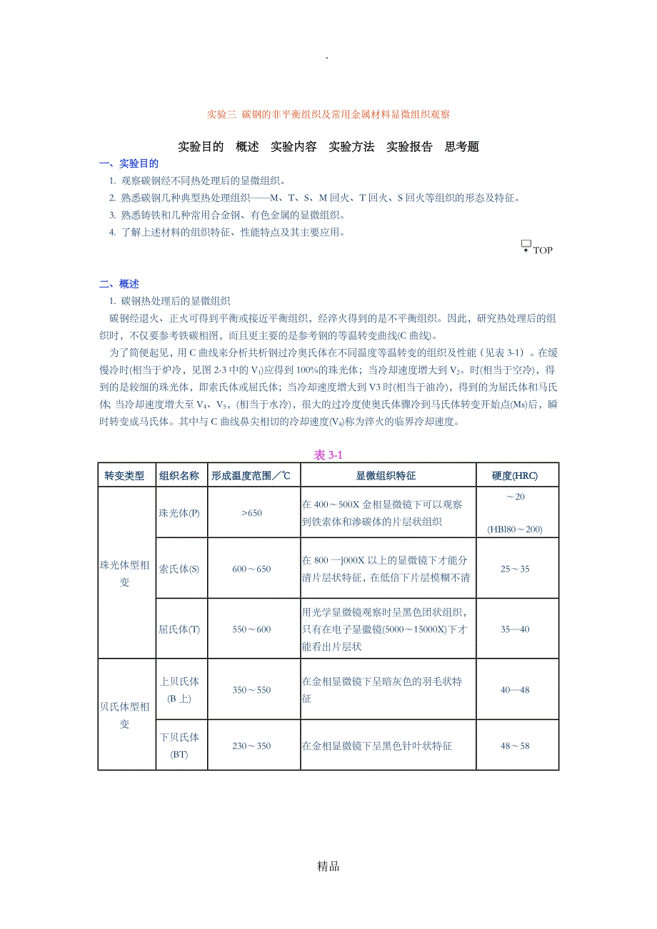 金相组织分析_第1页