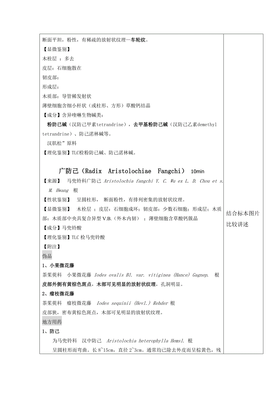 木兰科、木通科、防己科.doc_第3页