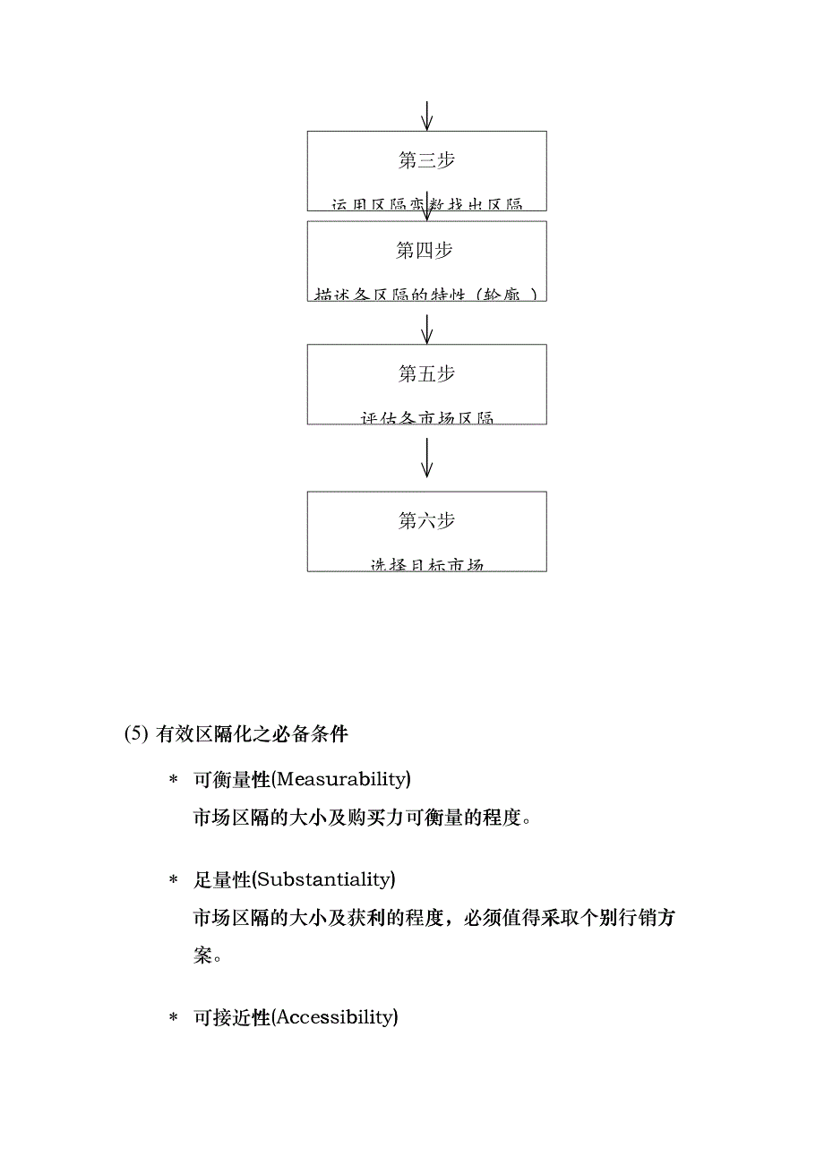 现代企业目标市场分析与确定_第4页