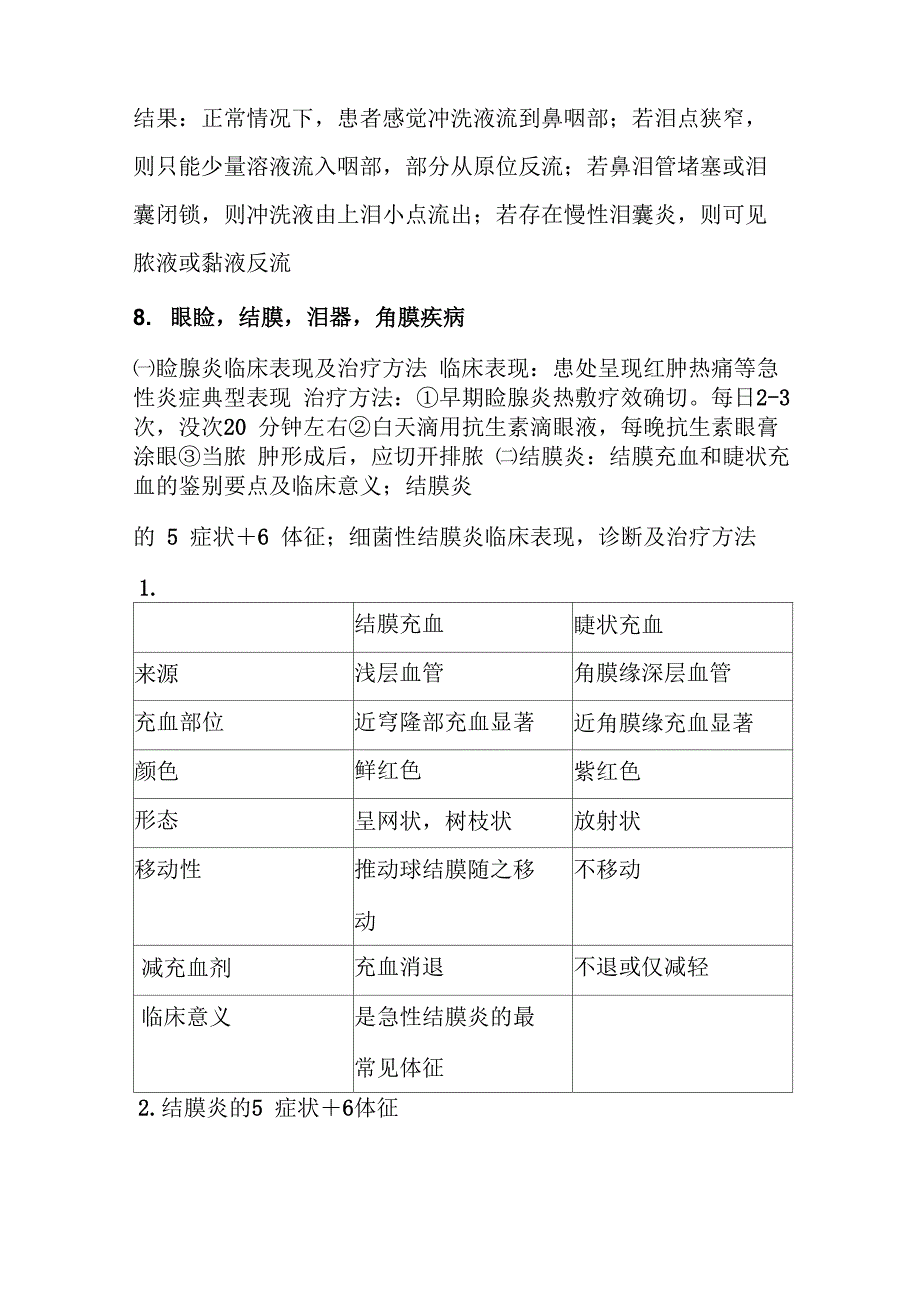 眼耳鼻喉口腔医学知识点总结_第3页